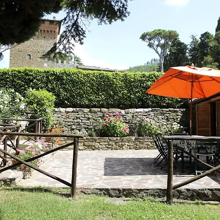 Villa Caselle Sleeps 6 With Pool And Wifi Paciano